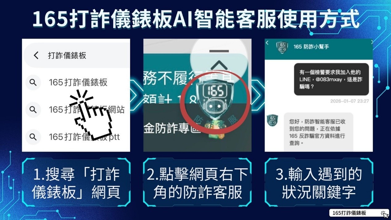 「165打詐儀錶板」AI 智能​客服小幫手