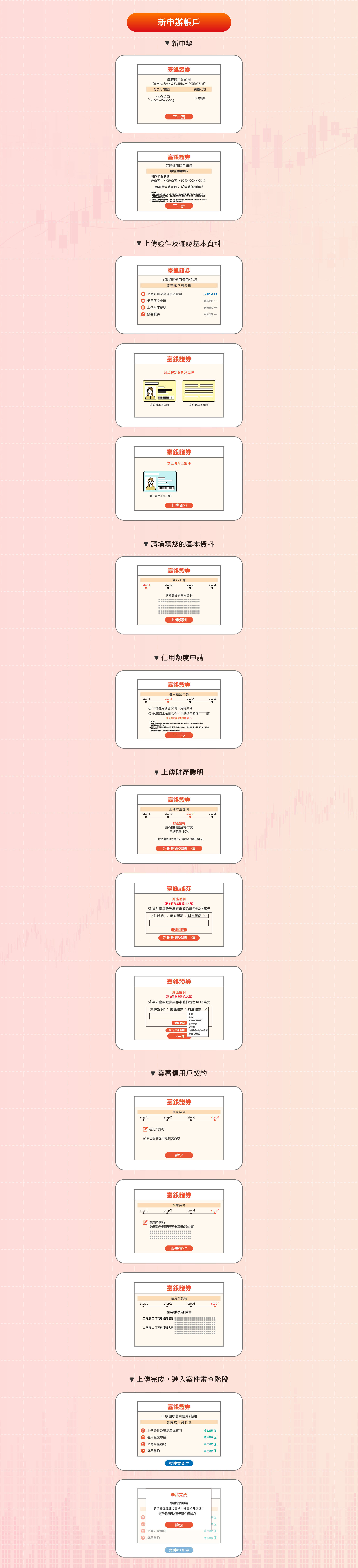 信用線上開戶新申辦