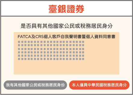 是否具有其他國家公民或稅務居民身分